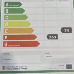 certificat energetic